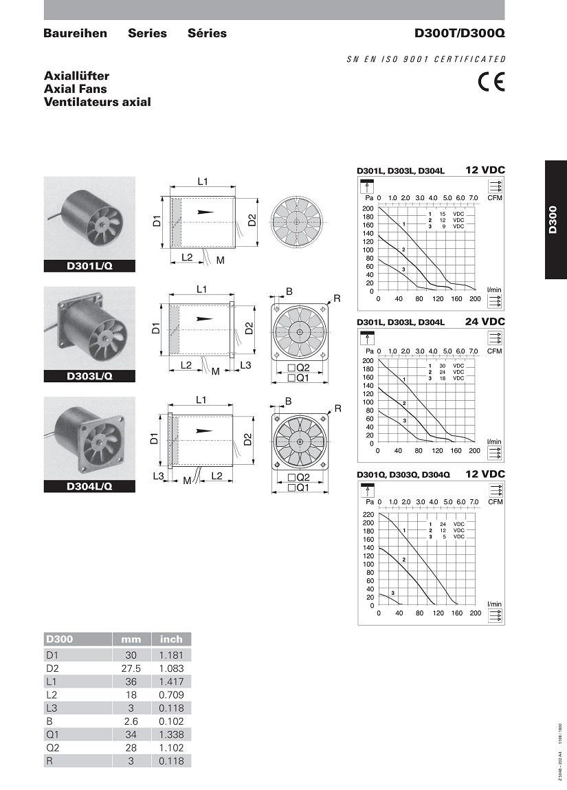 D304L-012GK-2