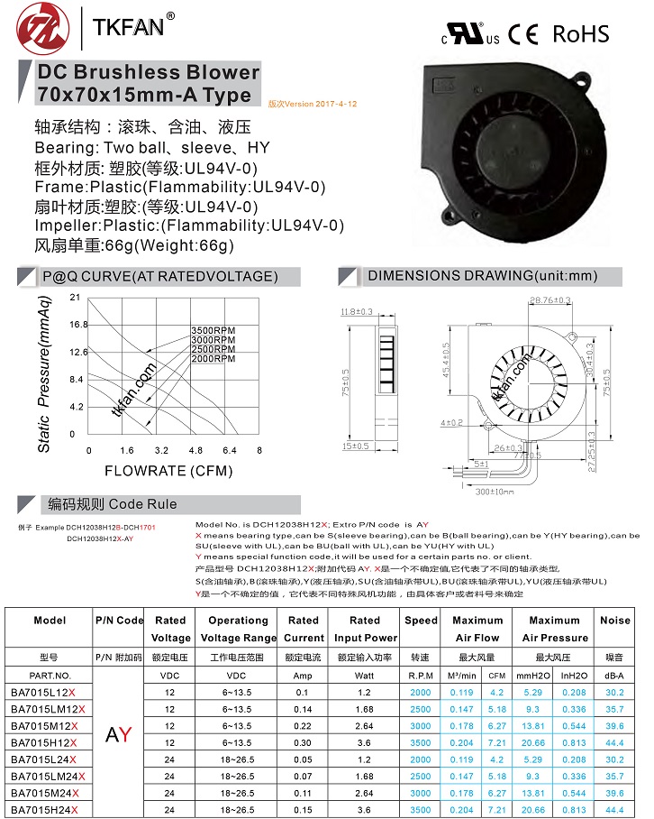 ba7015