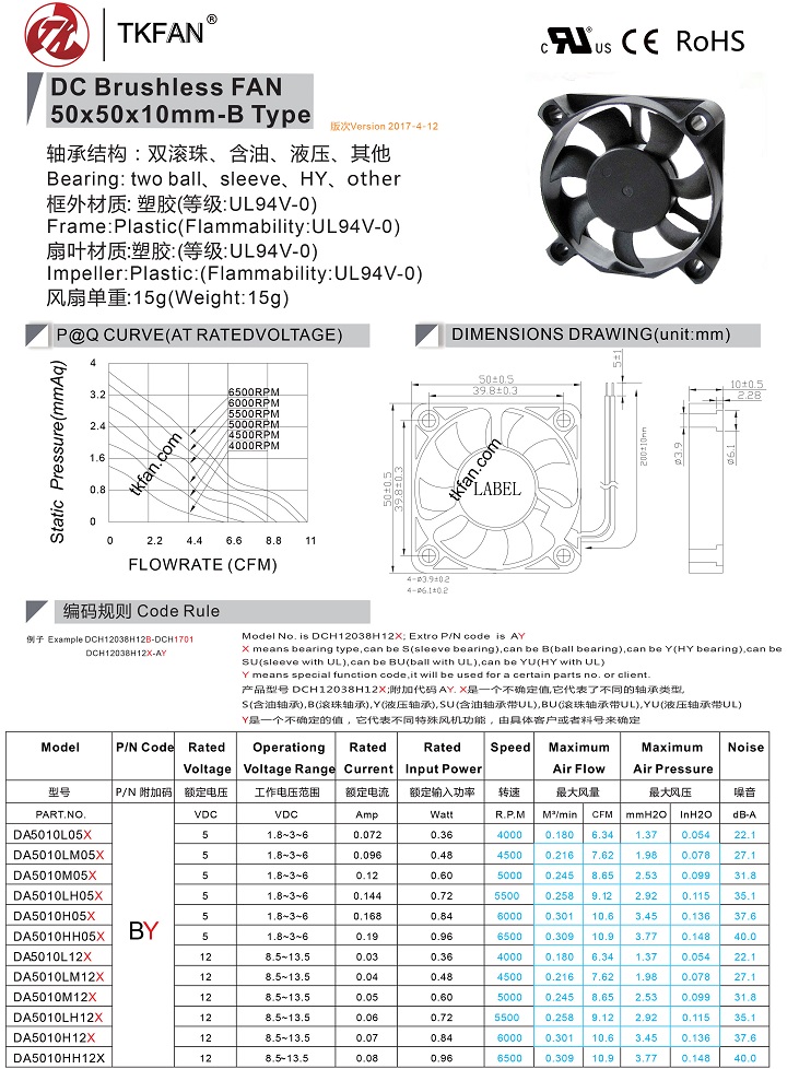 da5010