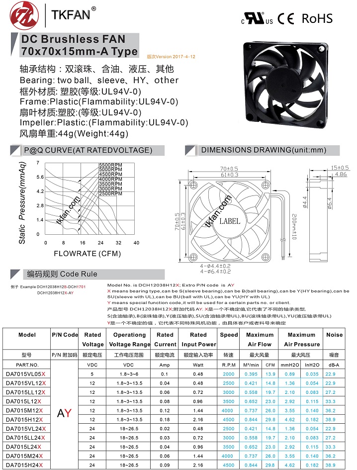 da7015