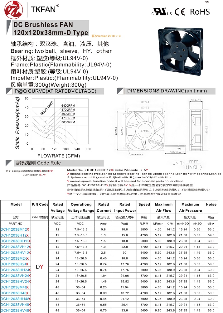 DCH12038