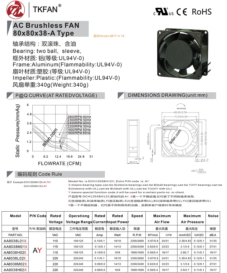 ac8038