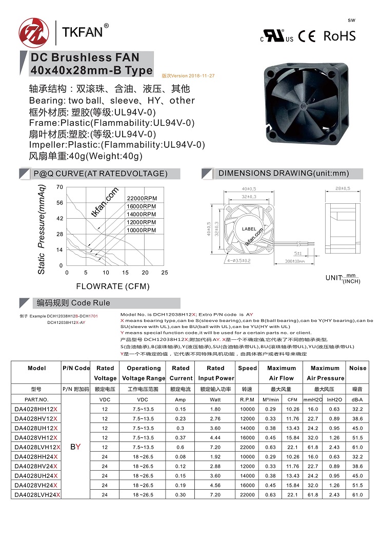 da4028b